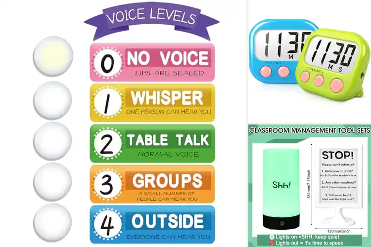 Detailed view of Best Classroom Management Tools
