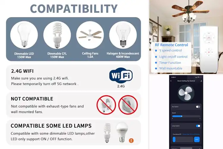 Detailed view of Best Google Assistant Fan Controls