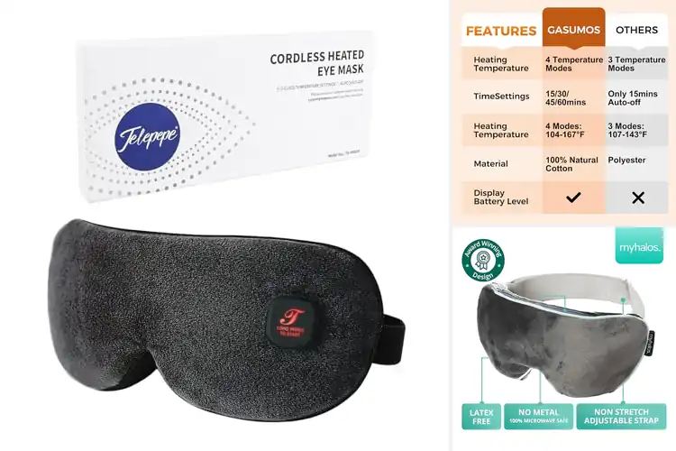 Detailed view of Best Heated Eye Masks For Eye Fatigue