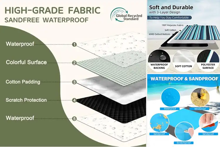 Detailed view of Best Waterproof Beach Blankets